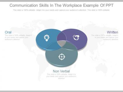 Communication skills in the workplace example of ppt