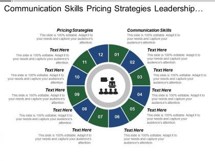 Communication skills pricing strategies leadership management analysis market