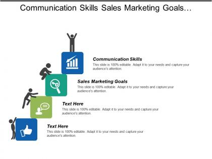 Communication skills sales marketing goals budgeting methods project status