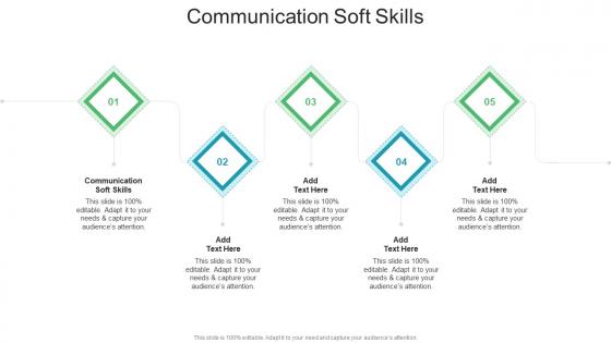 Communication Soft Skills In Powerpoint And Google Slides Cpb