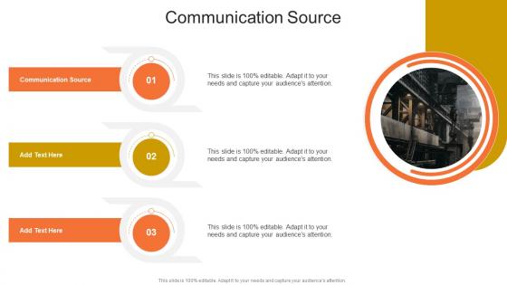 Communication Source In Powerpoint And Google Slides Cpb