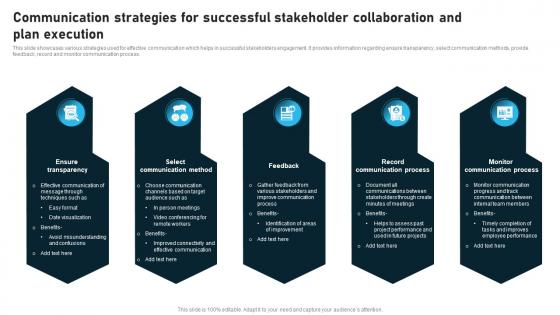 Communication Strategies For Successful Stakeholder Collaboration And Plan Execution