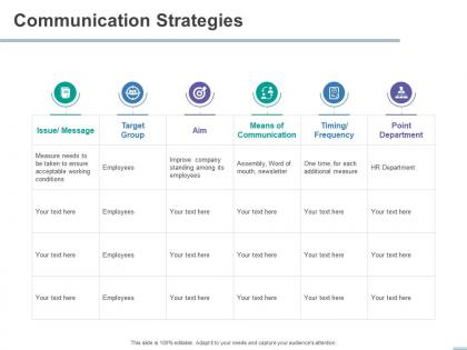 Communication strategies message ppt powerpoint presentation design templates