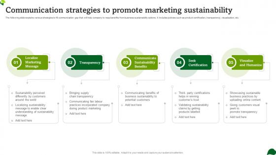 Communication Strategies To Promote Marketing Sustainability