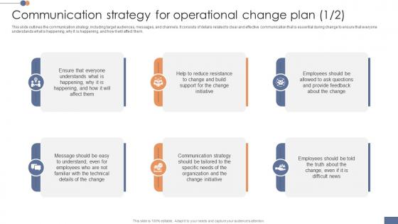 Communication Strategy For Operational Change Plan Operational Transformation Initiatives CM SS V