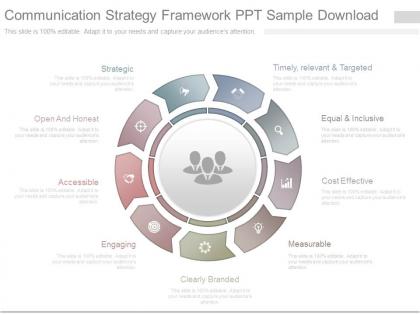 Communication strategy framework ppt sample download