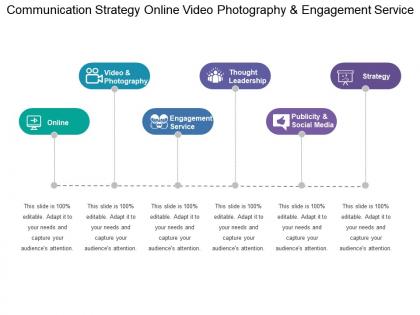 Communication strategy online video photography and engagement service