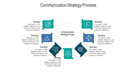 Communication strategy process ppt powerpoint presentation professional introduction cpb