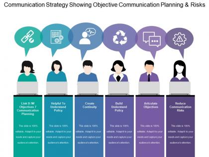 Communication strategy showing objective communication planning and risks