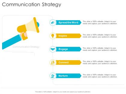 Communication strategy startup company strategy ppt powerpoint presentation pictures