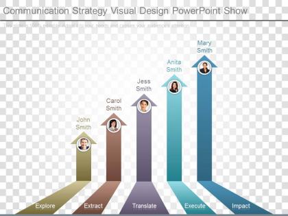Communication strategy visual design powerpoint show