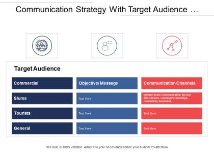 Communication strategy with target audience objectives and channel
