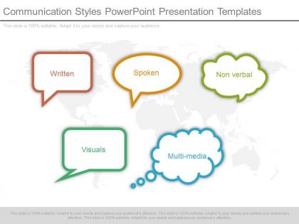 Communication styles powerpoint presentation templates
