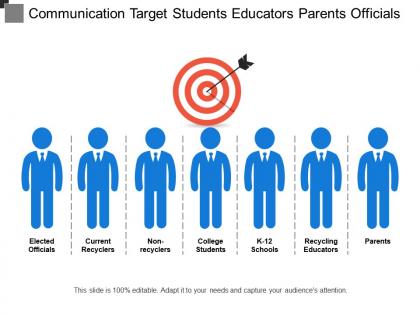 Communication target students educators parents officials