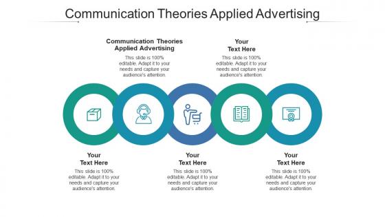 Communication theories applied advertising ppt powerpoint presentation ideas master cpb