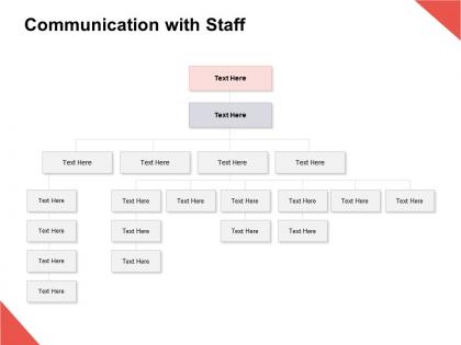 Communication with staff management planning e135 ppt powerpoint presentation gallery slides