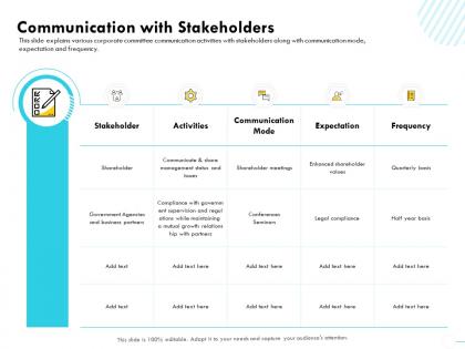 Communication with stakeholders agencies ppt powerpoint presentation pictures professional