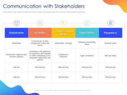 Communication with stakeholders ppt powerpoint presentation inspiration designs
