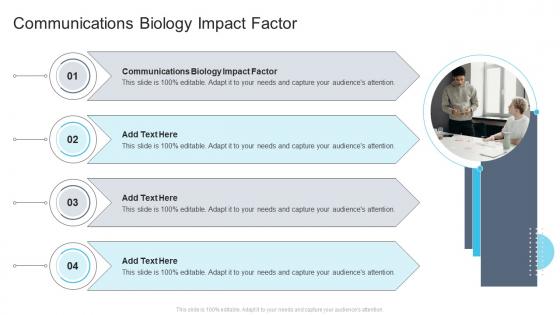 Communications Biology Impact Factor In Powerpoint And Google Slides Cpb