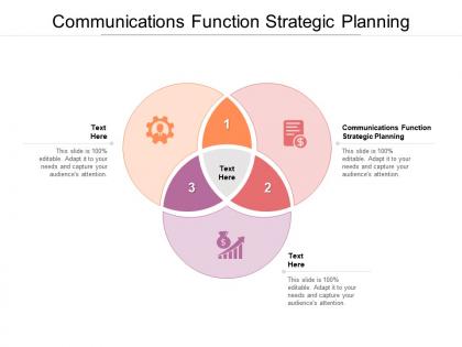 Communications function strategic planning ppt powerpoint presentation show cpb