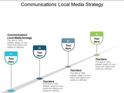 Communications local media strategy ppt powerpoint presentation ideas show cpb