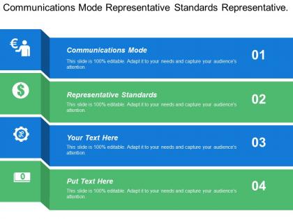 Communications mode representative standards representative application data collection