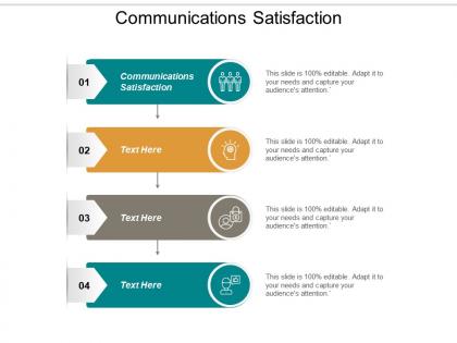 Communications satisfaction ppt powerpoint presentation ideas deck cpb