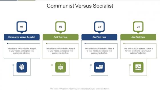 Communist Versus Socialist In Powerpoint And Google Slides Cpb