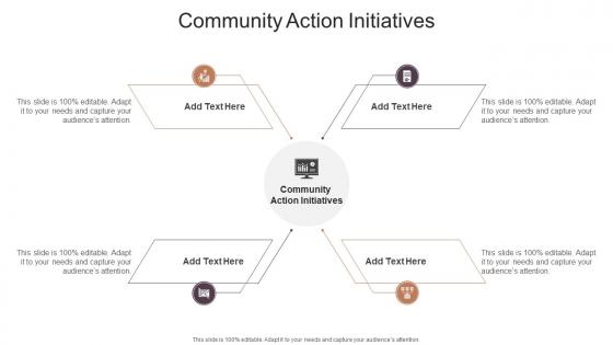 Community Action Initiatives In Powerpoint And Google Slides Cpb