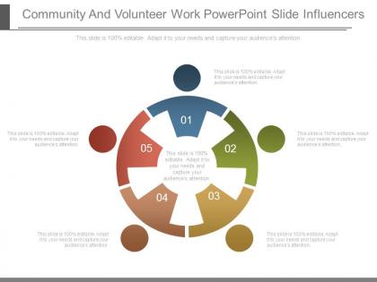 Community and volunteer work powerpoint slide influencers