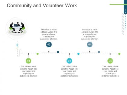Community and volunteer work presenting oneself for a meeting ppt summary