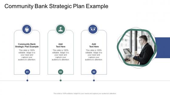 Community Bank Strategic Plan Example In Powerpoint And Google Slides Cpb