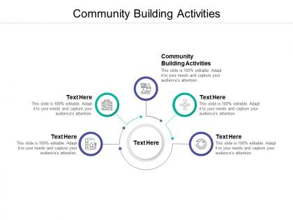 Community building activities ppt powerpoint presentation professional cpb