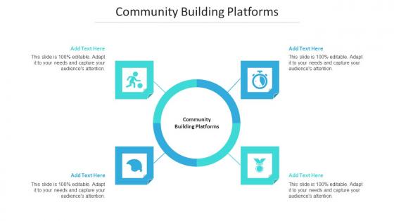 Community Building Platforms Ppt Powerpoint Presentation Summary Cpb