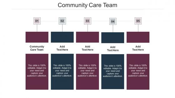 Community Care Team In Powerpoint And Google Slides Cpb