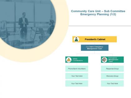Community care unit sub committee emergency planning management team ppt powerpoint presentation