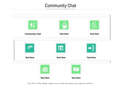 Community chat ppt powerpoint presentation gallery model cpb