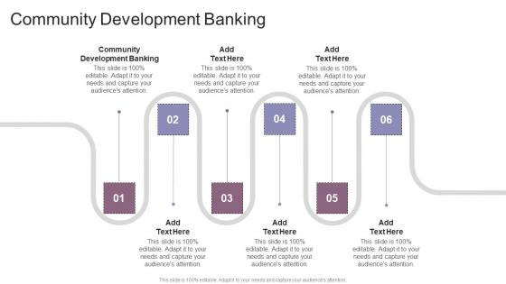 Community Development Banking In Powerpoint And Google Slides Cpb