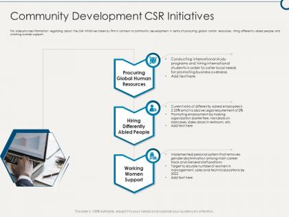 Community development csr initiatives building sustainable working environment ppt topics
