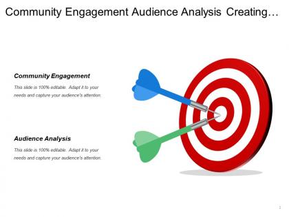 Community engagement audience analysis creating strategic training plan