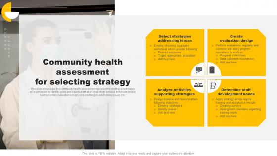 Community Health Assessment For Selecting Strategy