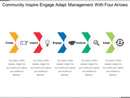 Community inspire engage adapt management with four arrows