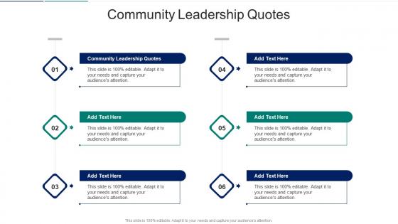 Community Leadership Quotes In Powerpoint And Google Slides Cpb