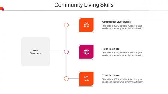 Community Living Skills Ppt Powerpoint Presentation Slides Layout Cpb