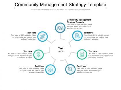 Community management strategy template ppt powerpoint presentation show cpb