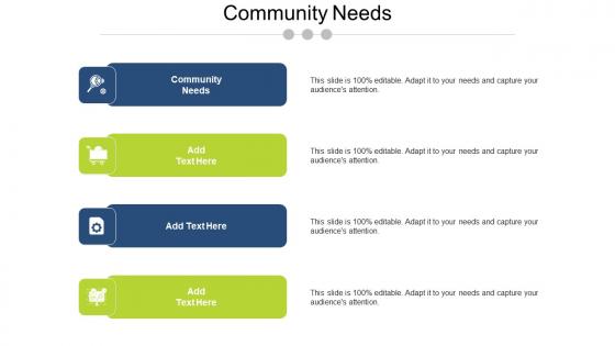 Community Needs In Powerpoint And Google Slides Cpb