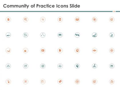 Community of practice icons slide ppt powerpoint presentation show guidelines