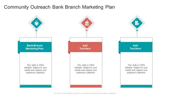 Community Outreach Bank Branch Marketing Plan In Powerpoint And Google Slides Cpb