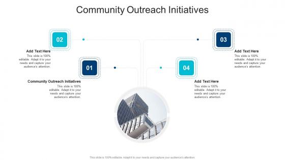 Community Outreach Initiatives In Powerpoint And Google Slides Cpb