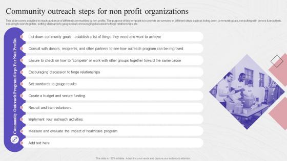 Community Outreach Steps For Non Profit Organizations Complete Guide To Community Strategy SS